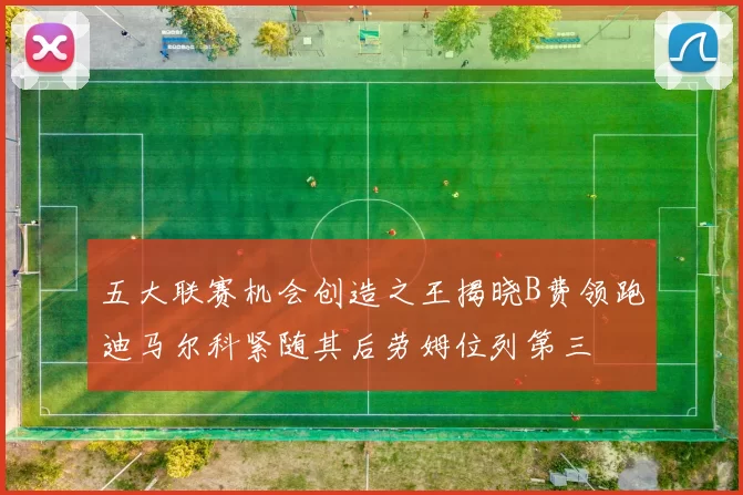 五大联赛机会创造之王揭晓B费领跑迪马尔科紧随其后劳姆位列第三